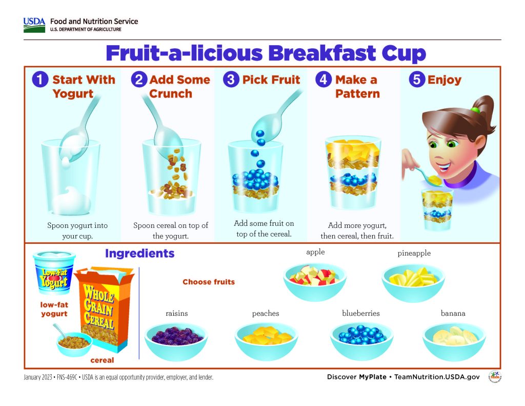 This is a graphic for a Fruit-a-licious Breakfast Cup that includes yogurt, cereal and fruit