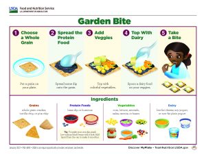 This is a recipe for a Garden Bite that includes crackers, humus and vegetables