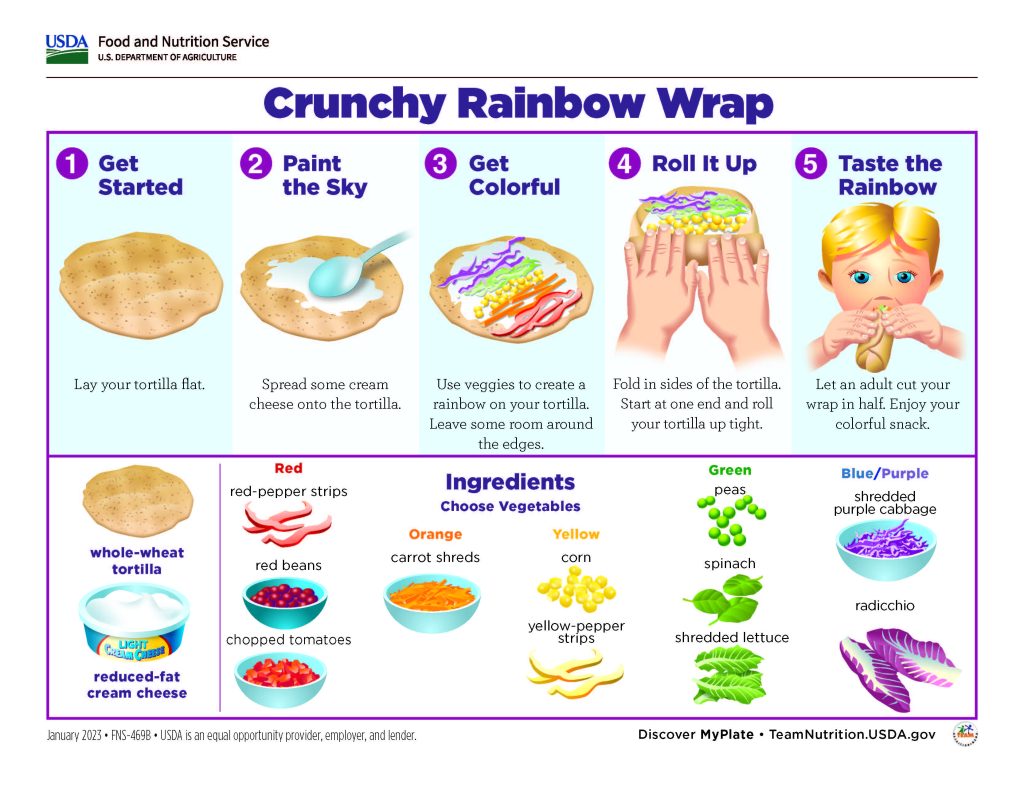 This is a picture with a recipe for a Crunch Rainbow Wrap that includes tortillas, cream cheese and vegetables