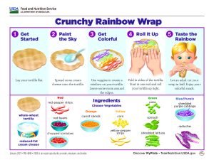 This is a picture with a recipe for a Crunch Rainbow Wrap that includes tortillas, cream cheese and vegetables