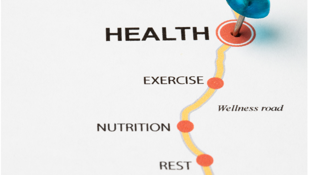 Health Profiles